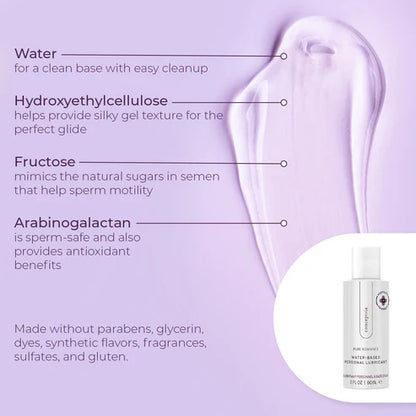 Conceptria Lubricant